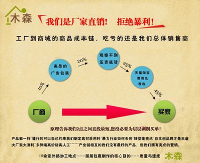 雪韵梅香，雅致生活——韩版蕾丝布艺电视机罩，定制你的专属防尘美学